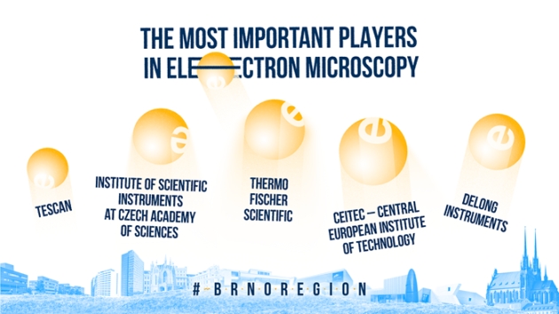 Infographic_MadeInBrnoregion_ImportantPlayers_Microscopy_JustNames.png