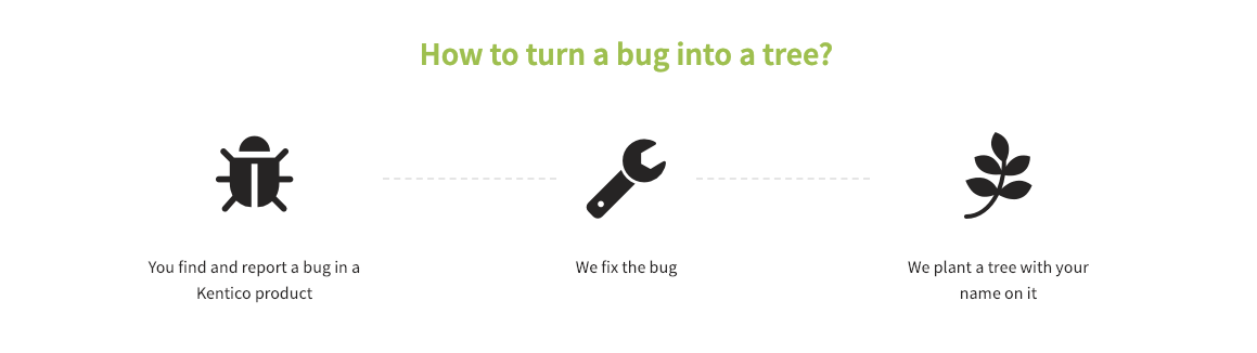 trees-for-bugs_scheme.png